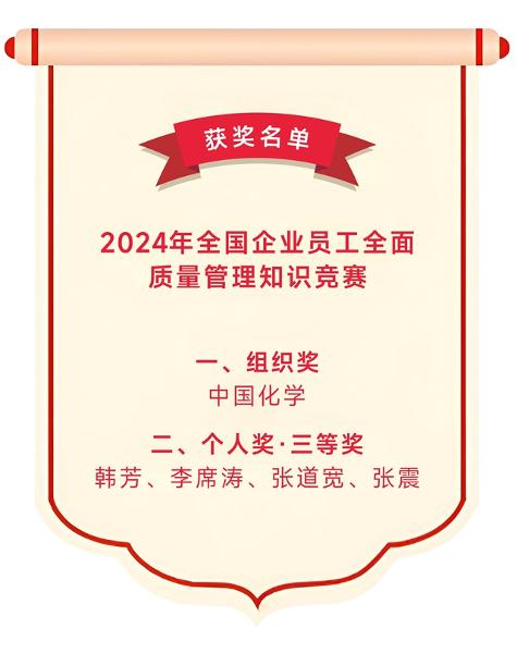 中國化學(xué)榮獲全國企業(yè)員工全面質(zhì)量管理知識競賽榮譽(yù)